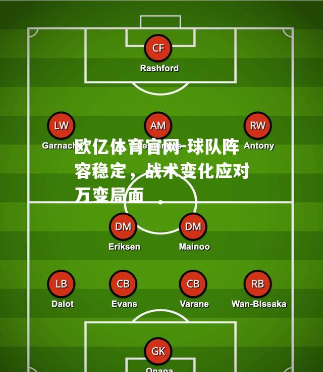 球队阵容稳定，战术变化应对万变局面