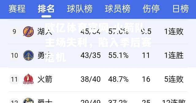 火箭队主场失利，陷入季后赛危机